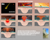 Ries-Asteroid-Kraterbildung-web
